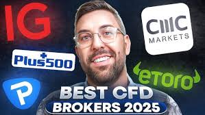 Discover the Best Forex Broker for CFD Trading
