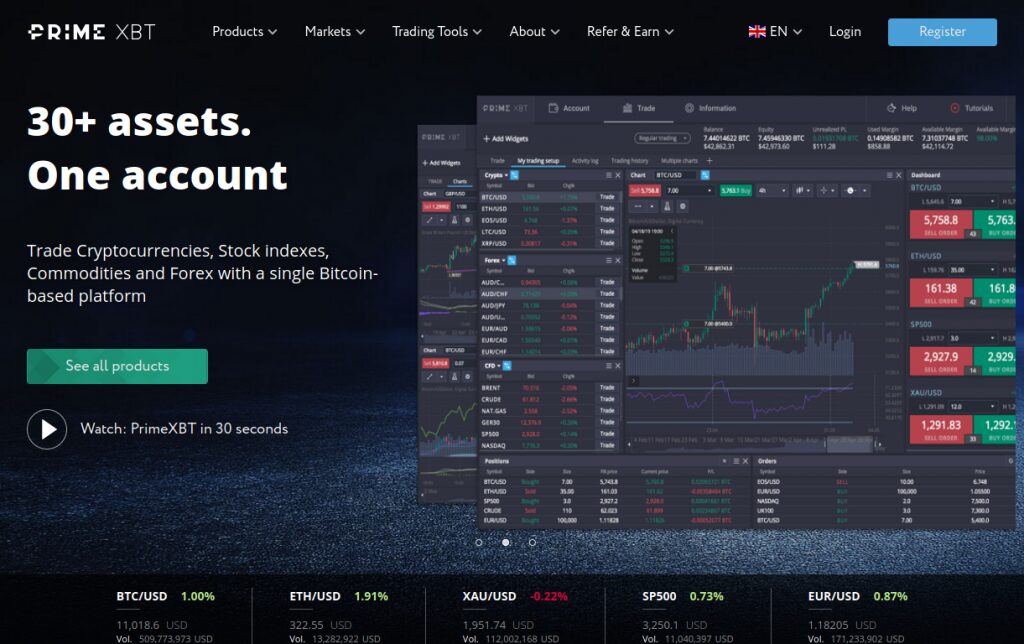Unlock the Future of Finance with PrimeXBT Online Trading
